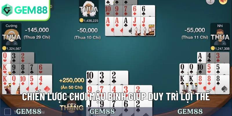 Giới thiệu sơ lược về bài Mậu Binh